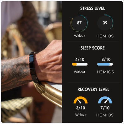 Hemios™ Alpha Band - Black Hematite