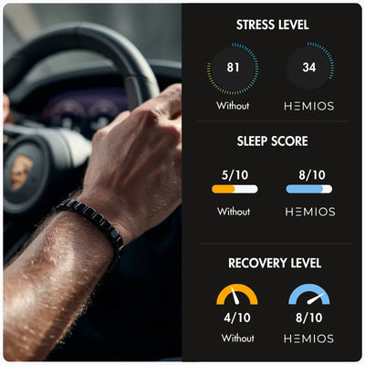 Hemios™ Alpha Band - Black Hematite
