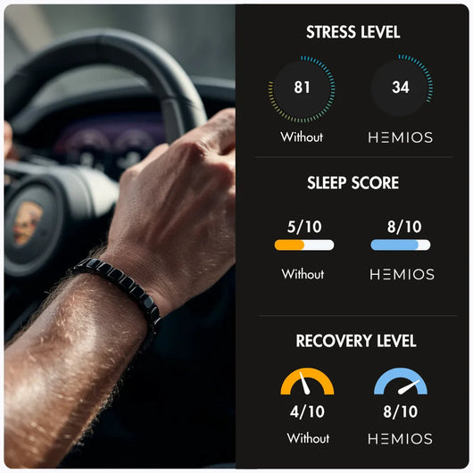 Hemios™ Alpha Band - Black Hematite